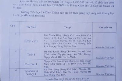 THÔNG BÁO DANH MỤC SÁCH GIÁO KHOA LỚP 1, 2